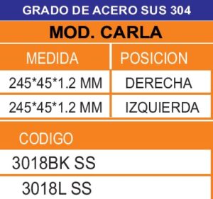 medidas-MANIJA-PRINCIPAL-CON-PLACAS